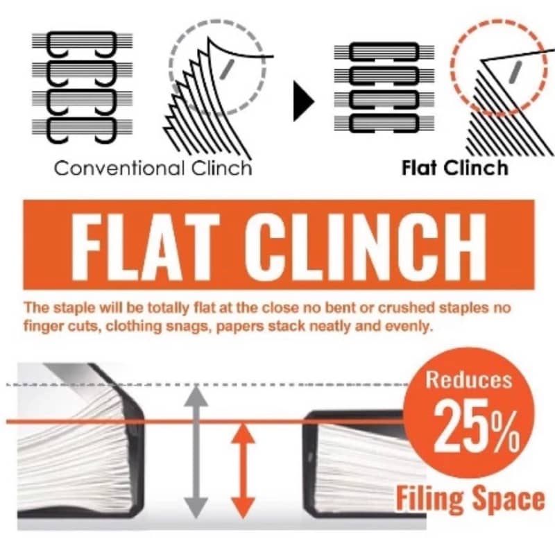 MESIN MAX STAPLER HD-11FLK 923 （Boleh stapler 35 sheet）