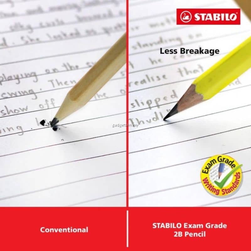 STABILO EXAM KIT SET 288GPC5SP (COLOUR)